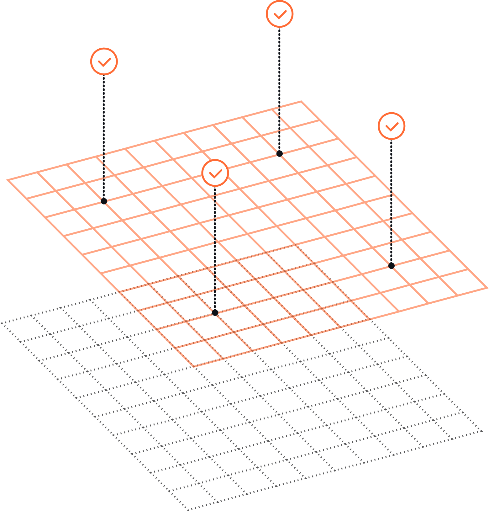 How the wXRP Network works